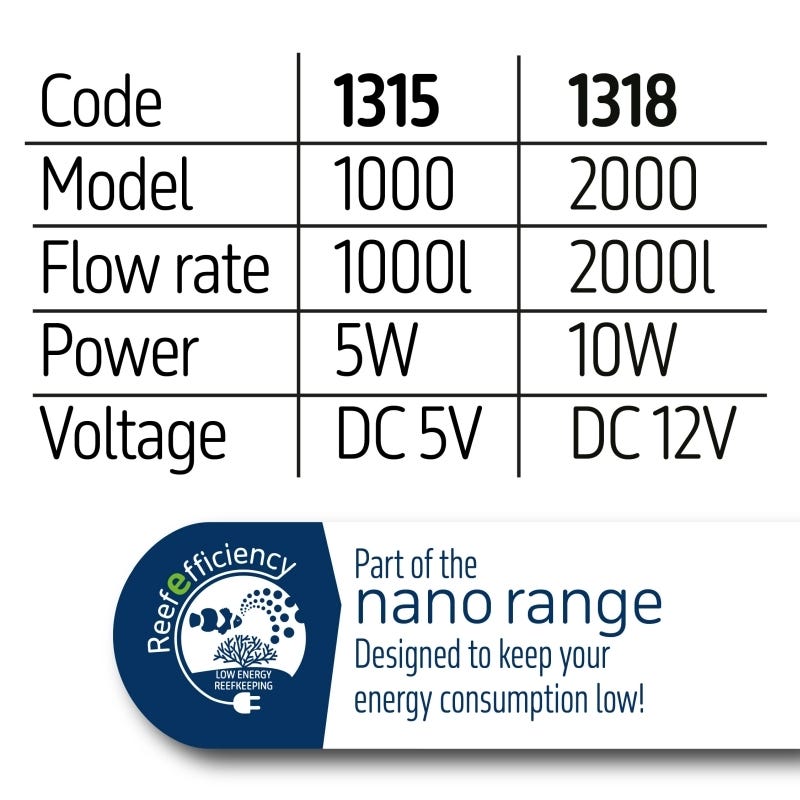 Reef flow 2.0 2000nano DC wavemaker pump