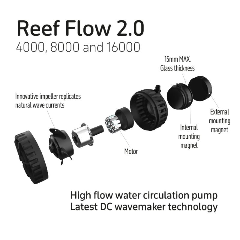 Reef flow 2.0 16000 DC wavemaker pump