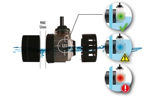 TMC optical auto top up