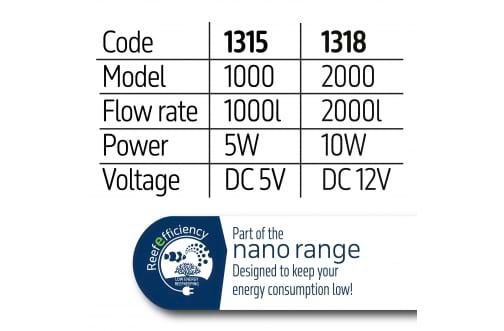 Reef flow 2.0 1000nano DC wavemaker pump